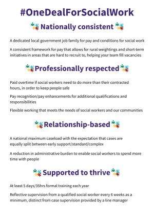 one deal for social work image 7