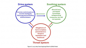 ethical leadership diagram2