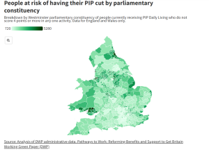 Heat map showing PIP cuts